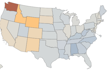 Business Applications in the US